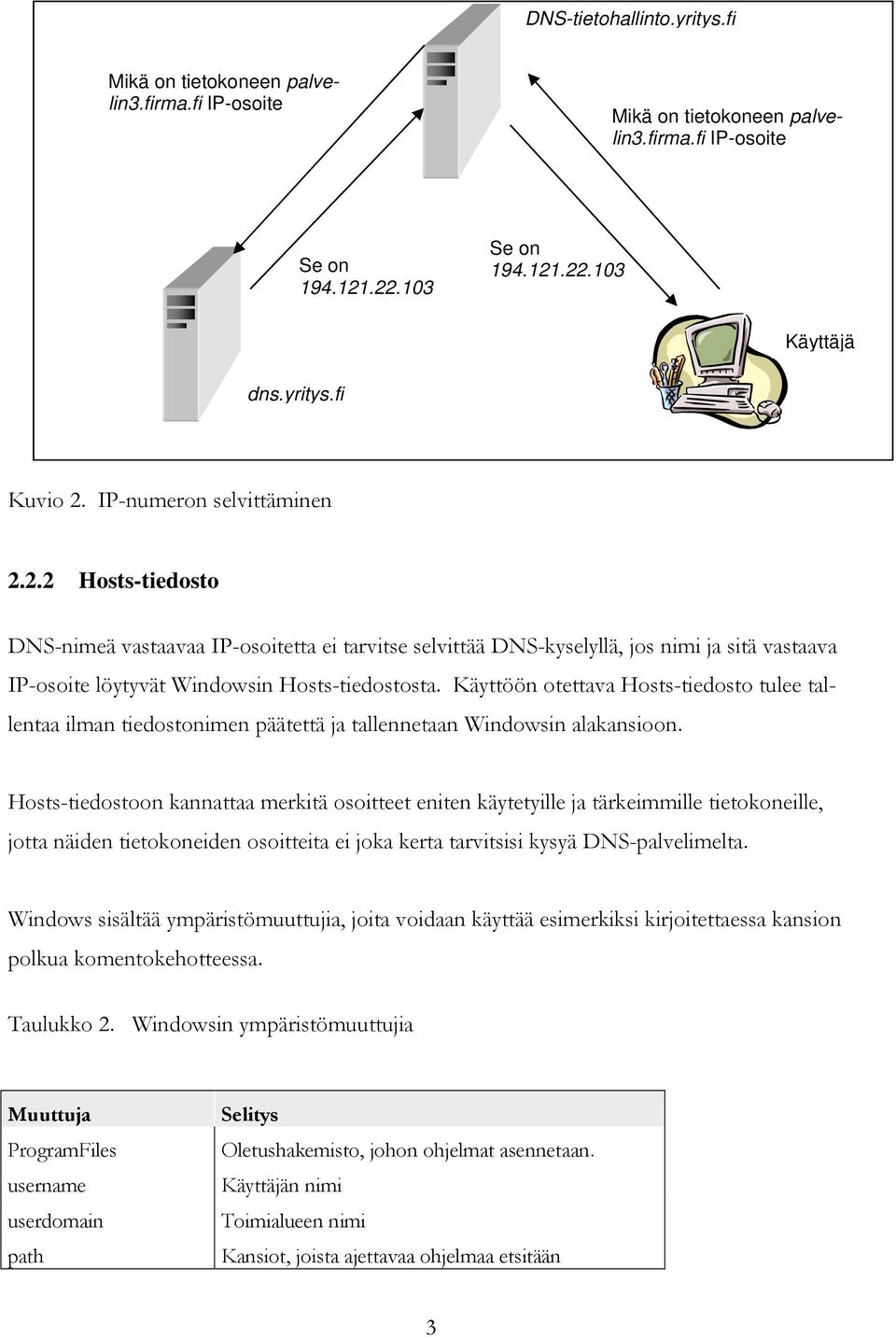 Käyttöön otettava Hosts-tiedosto tulee tallentaa ilman tiedostonimen päätettä ja tallennetaan Windowsin alakansioon.