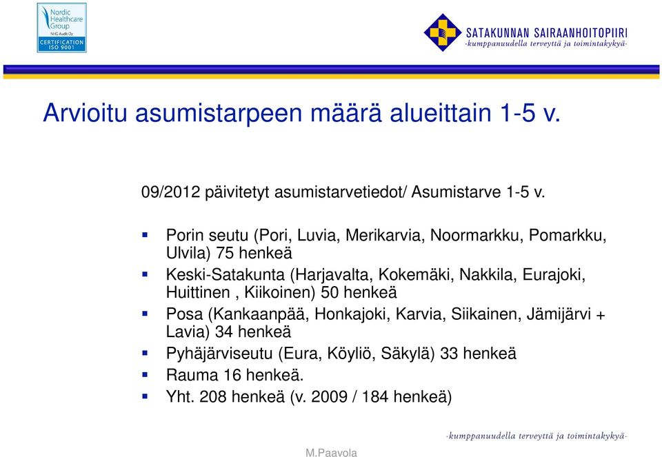 Kokemäki, Nakkila, Eurajoki, Huittinen, Kiikoinen) 50 henkeä Posa (Kankaanpää, Honkajoki, Karvia, Siikainen,