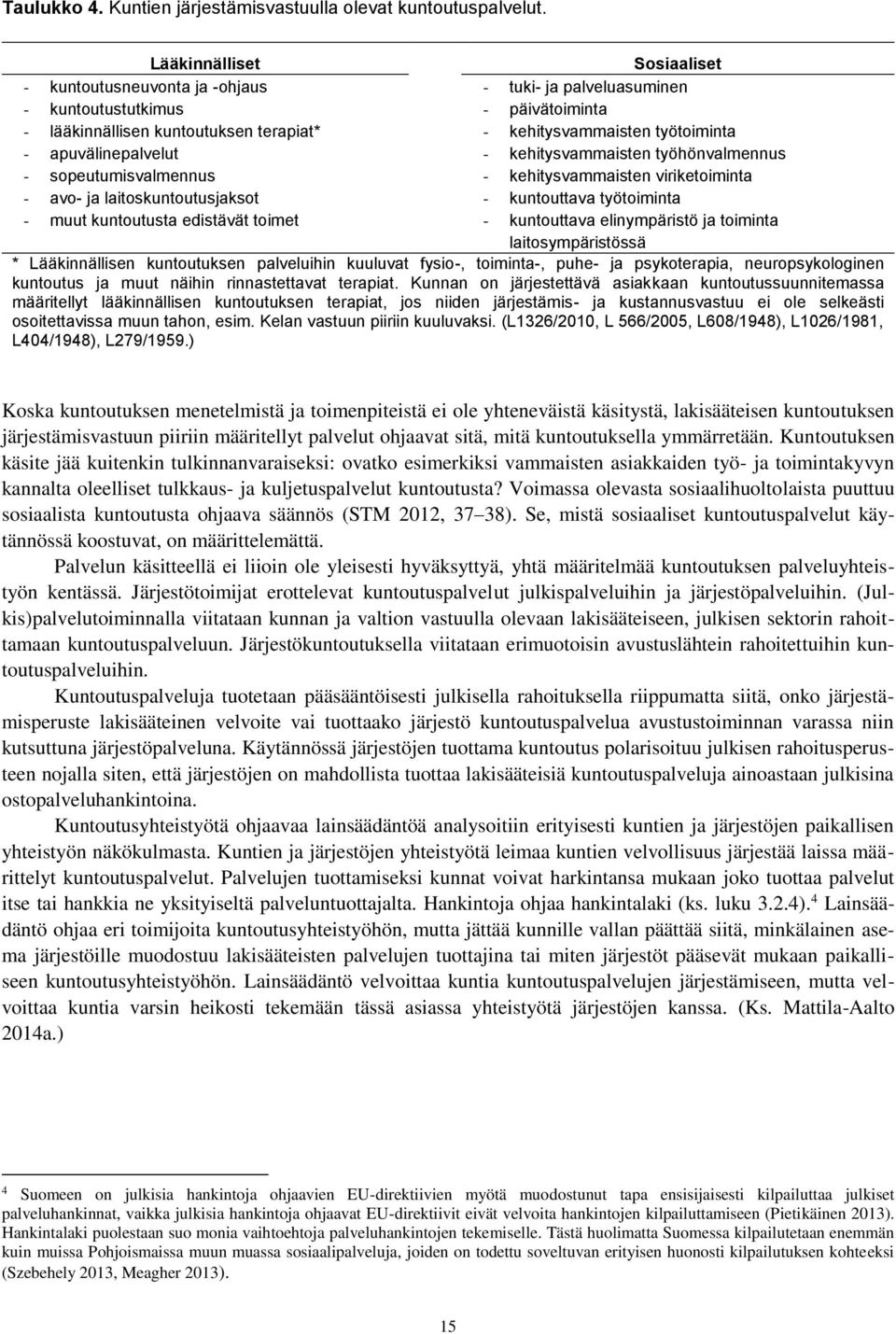 apuvälinepalvelut - kehitysvammaisten työhönvalmennus - sopeutumisvalmennus - kehitysvammaisten viriketoiminta - avo- ja laitoskuntoutusjaksot - kuntouttava työtoiminta - muut kuntoutusta edistävät