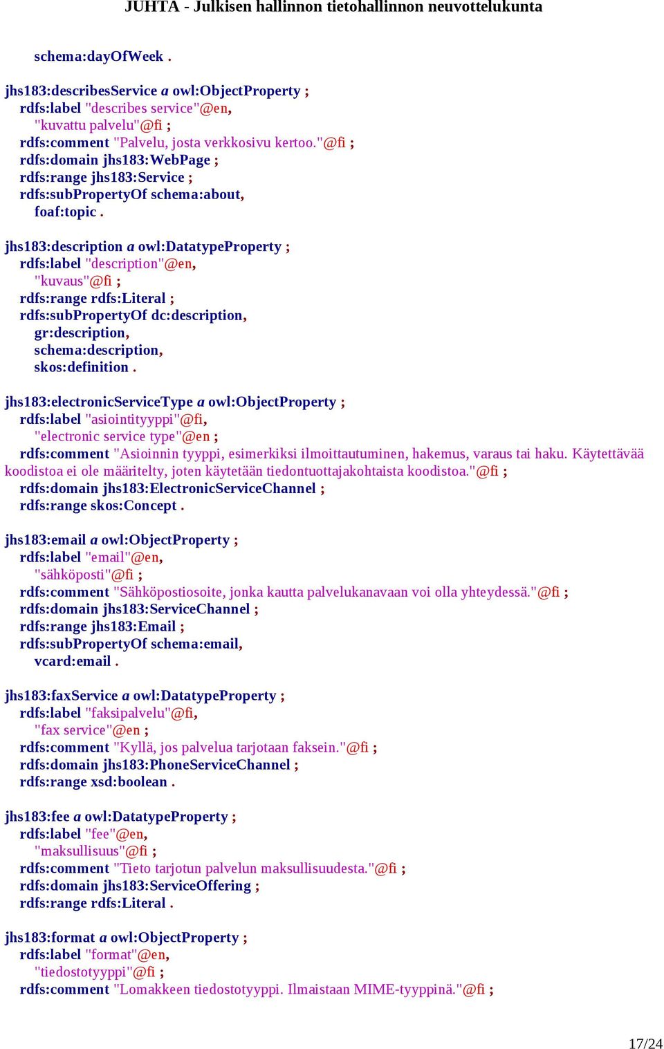 jhs183:description a owl:datatypeproperty ; rdfs:label "description"@en, "kuvaus"@fi ; rdfs:range rdfs:literal ; rdfs:subpropertyof dc:description, gr:description, schema:description, skos:definition.