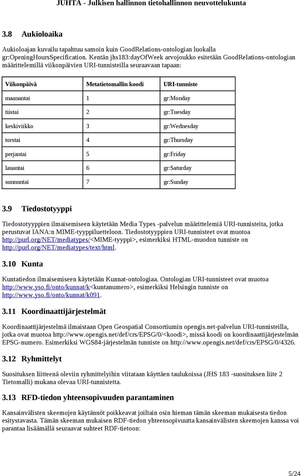 gr:monday tiistai 2 gr:tuesday keskiviikko 3 gr:wednesday torstai 4 gr:thursday perjantai 5 gr:friday lauantai 6 gr:saturday sunnuntai 7 gr:sunday 3.