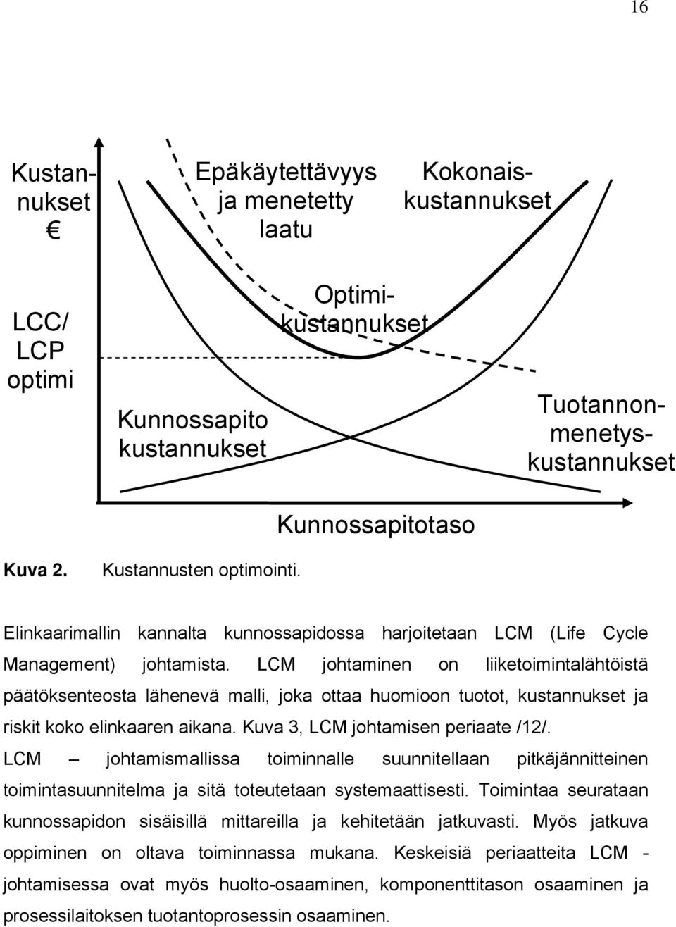 LCM johtaminen on liiketoimintalähtöistä päätöksenteosta lähenevä malli, joka ottaa huomioon tuotot, kustannukset ja riskit koko elinkaaren aikana. Kuva 3, LCM johtamisen periaate /12/.