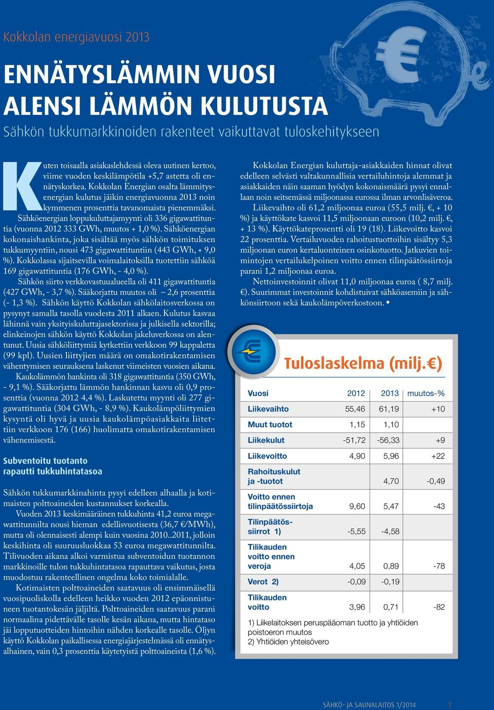 Sähköenergian loppukuluttajamyynti oli 336 gigawattituntia (vuonna 2012 333 GWh, muutos + 1,0 %).