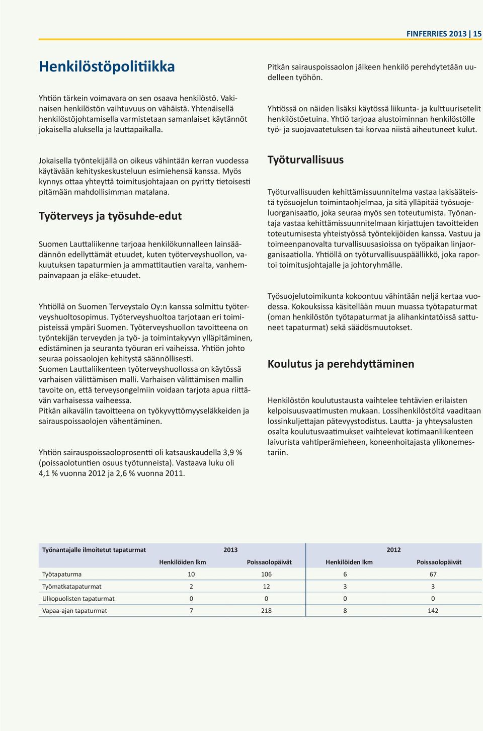 Yhtiössä on näiden lisäksi käytössä liikunta- ja kulttuurisetelit henkilöstöetuina. Yhtiö tarjoaa alustoiminnan henkilöstölle työ- ja suojavaatetuksen tai korvaa niistä aiheutuneet kulut.