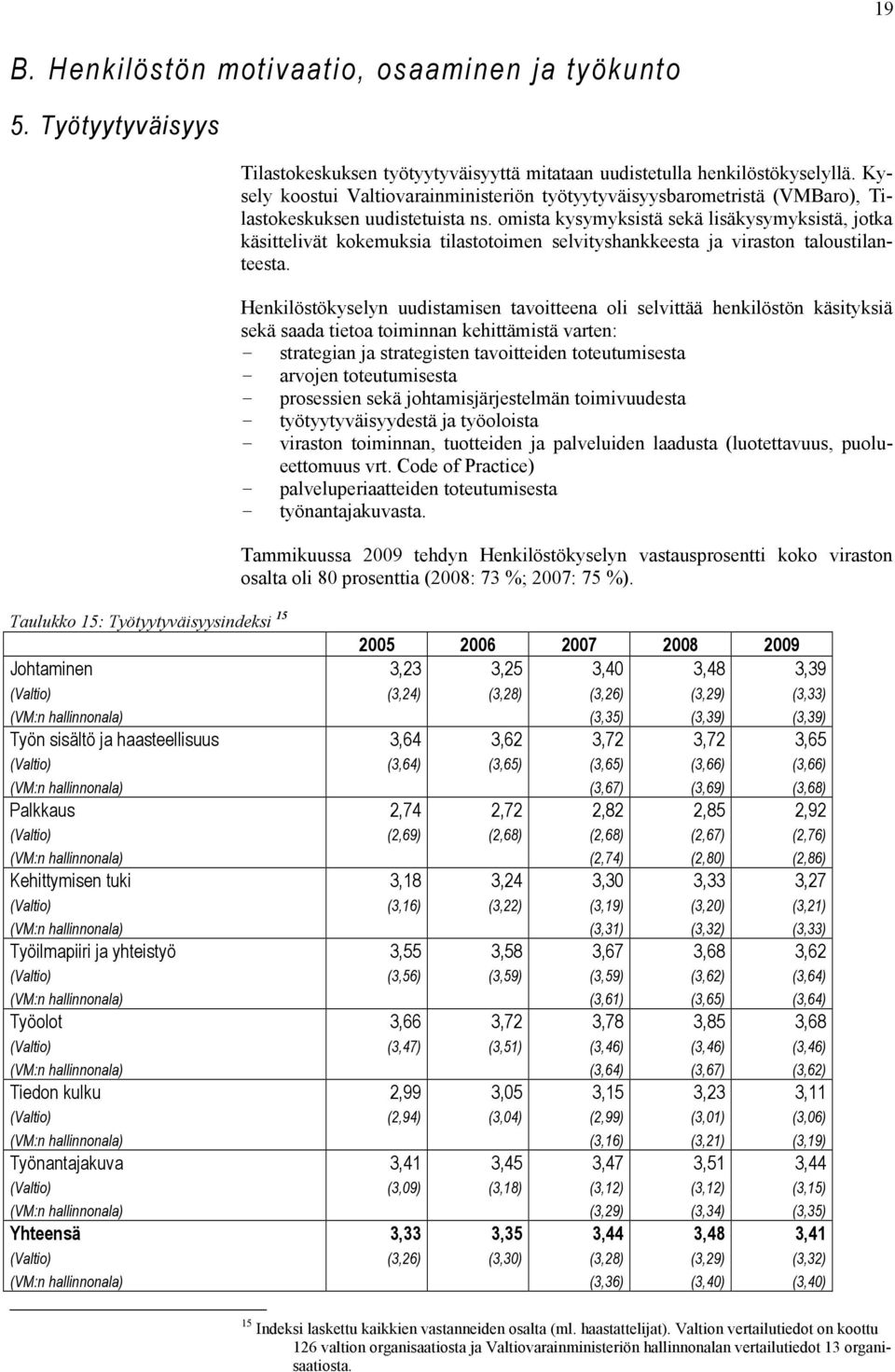 omista kysymyksistä sekä lisäkysymyksistä, jotka käsittelivät kokemuksia tilastotoimen selvityshankkeesta ja viraston taloustilanteesta.