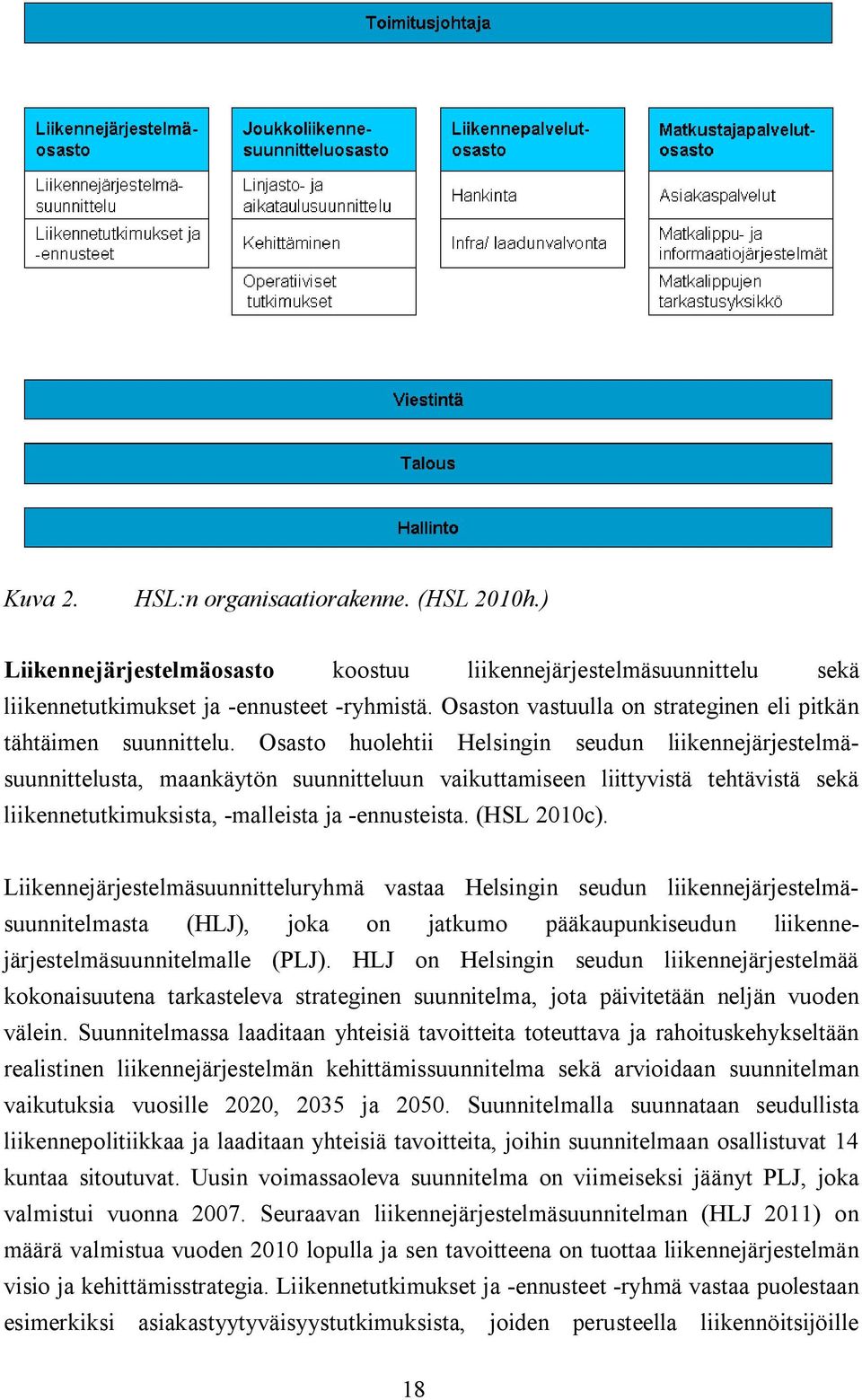 Osasto huolehtii Helsingin seudun liikennejärjestelmäsuunnittelusta, maankäytön suunnitteluun vaikuttamiseen liittyvistä tehtävistä sekä liikennetutkimuksista, -malleista ja -ennusteista. (HSL 2010c).