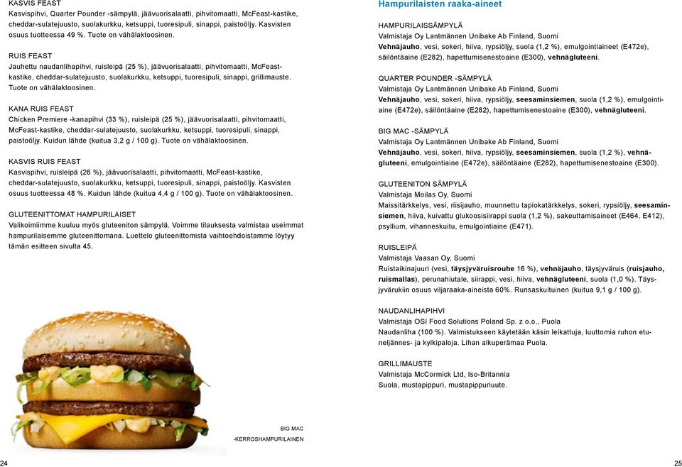 RUIS FEAST Jauhettu naudanlihapihvi, ruisleipä (25 %), jäävuorisalaatti, pihvitomaatti, McFeastkastike, cheddar-sulatejuusto, suolakurkku, ketsuppi, tuoresipuli, sinappi, grillimauste.