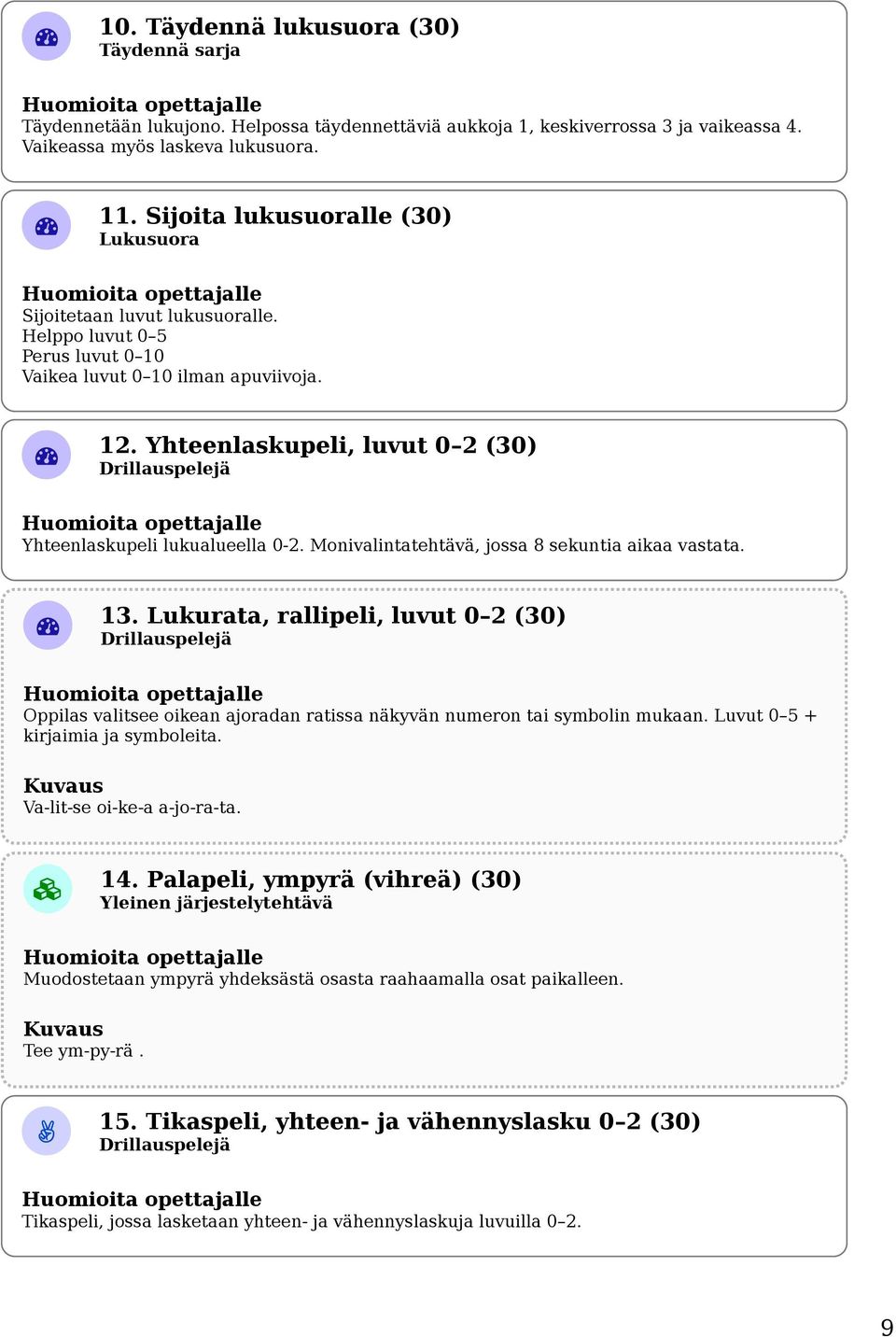 Yhteenlaskupeli, luvut 0 2 (30) Yhteenlaskupeli lukualueella 0-2. Monivalintatehtävä, jossa 8 sekuntia aikaa vastata. 13.