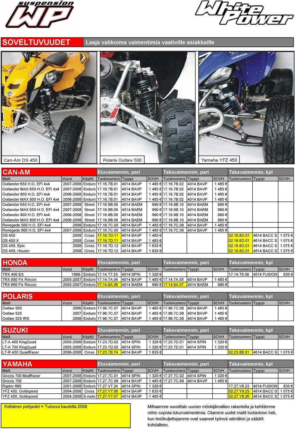 O. EFI 4x4 2006-2008 Enduro 17.16.7B.01 4014 BAVP 1 485 17.16.7B.02 4014 BAVP 1 485 Outlander MAX 800 H.O. EFI 4x4 2006-2008 Enduro 17.16.7B.01 4014 BAVP 1 485 17.16.7B.02 4014 BAVP 1 485 Outlander 650 H.