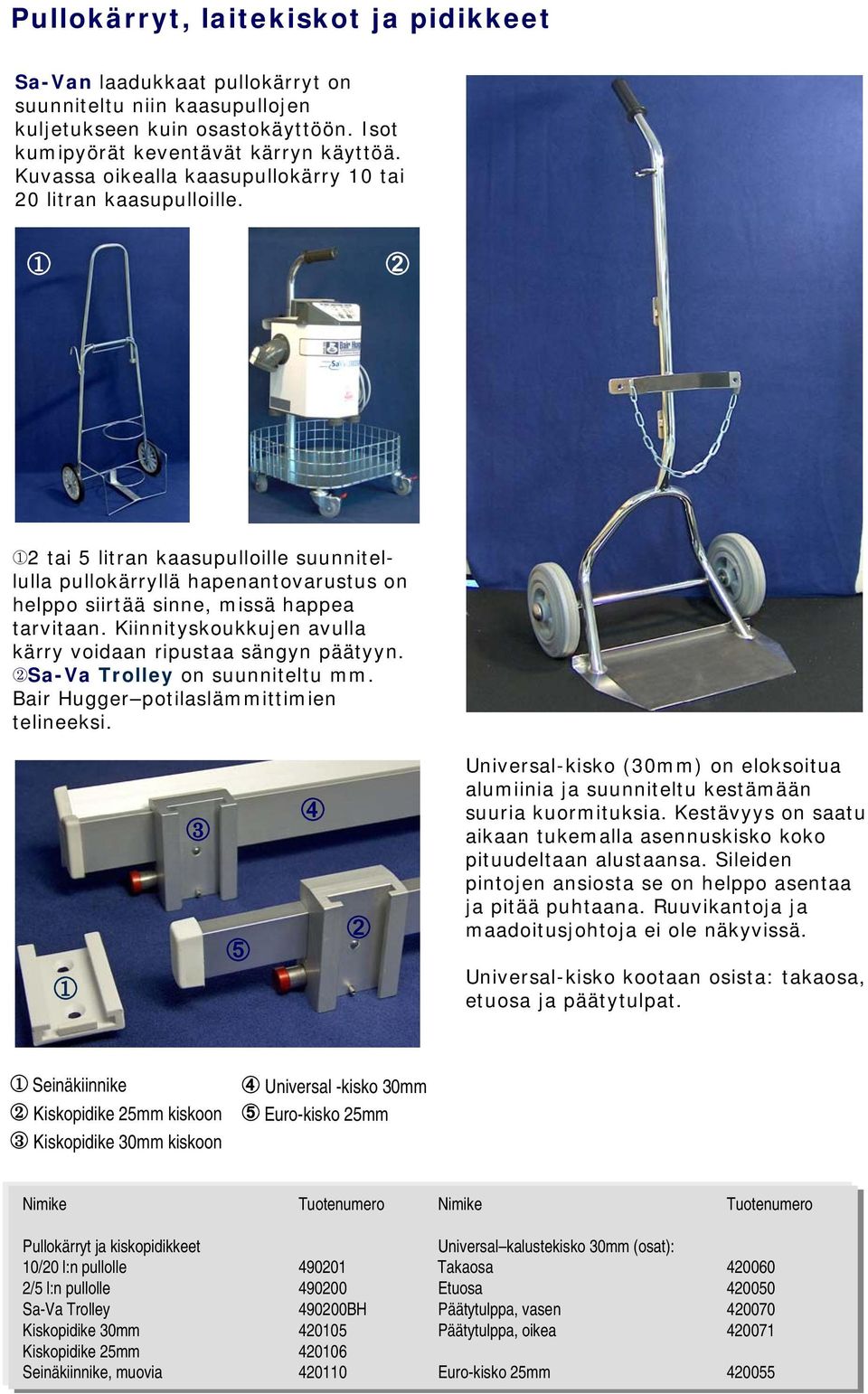 Kiinnityskoukkujen avulla kärry voidaan ripustaa sängyn päätyyn. Sa-Va Trolley on suunniteltu mm. Bair Hugger potilaslämmittimien telineeksi.