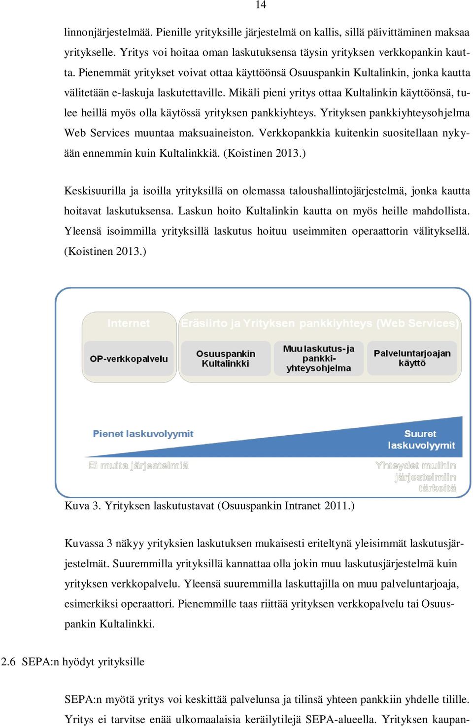 Mikäli pieni yritys ottaa Kultalinkin käyttöönsä, tulee heillä myös olla käytössä yrityksen pankkiyhteys. Yrityksen pankkiyhteysohjelma Web Services muuntaa maksuaineiston.