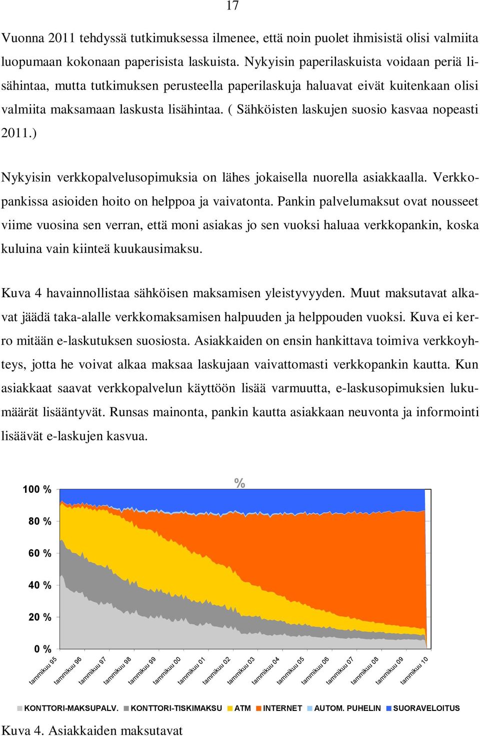 ( Sähköisten laskujen suosio kasvaa nopeasti 2011.) Nykyisin verkkopalvelusopimuksia on lähes jokaisella nuorella asiakkaalla. Verkkopankissa asioiden hoito on helppoa ja vaivatonta.