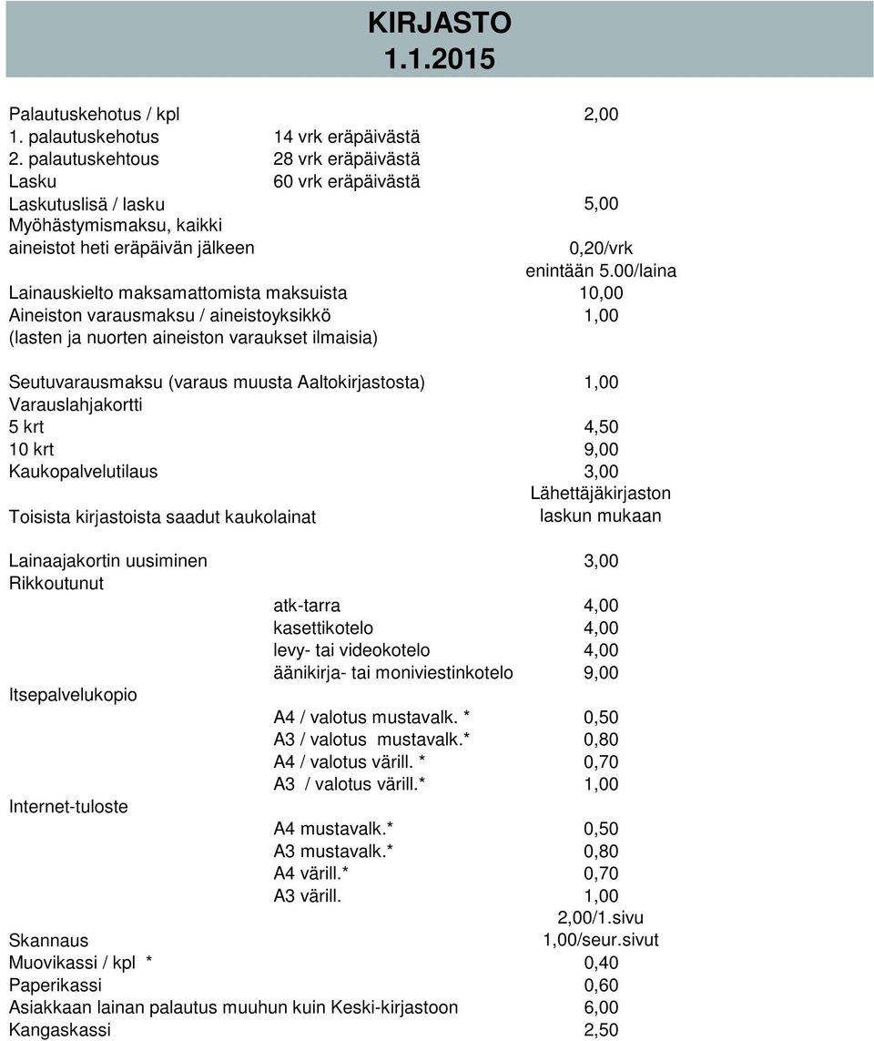 00/laina Lainauskielto maksamattomista maksuista 10,00 Aineiston varausmaksu / aineistoyksikkö 1,00 (lasten ja nuorten aineiston varaukset ilmaisia) Seutuvarausmaksu (varaus muusta Aaltokirjastosta)