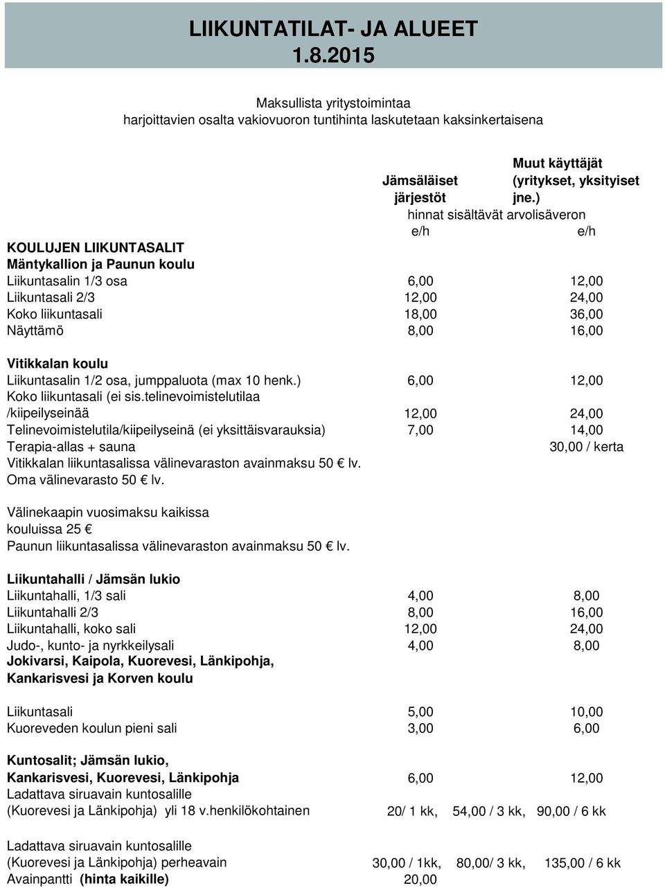 16,00 Vitikkalan koulu Liikuntasalin 1/2 osa, jumppaluota (max 10 henk.) 6,00 12,00 Koko liikuntasali (ei sis.