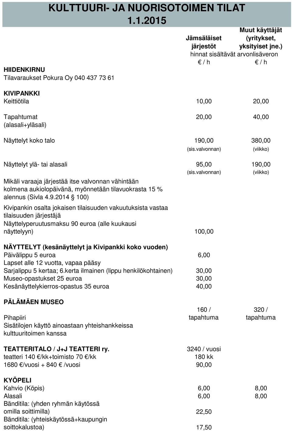 valvonnan) (viikko) Näyttelyt ylä- tai alasali 95,00 190,00 (sis.