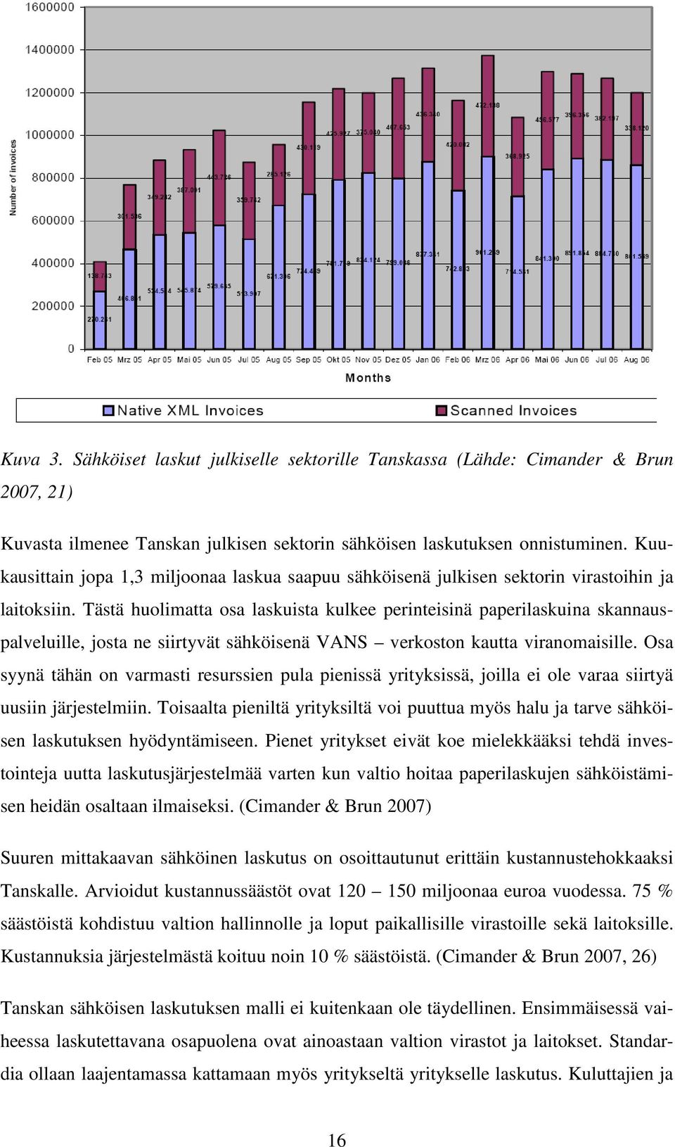 Tästä huolimatta osa laskuista kulkee perinteisinä paperilaskuina skannauspalveluille, josta ne siirtyvät sähköisenä VANS verkoston kautta viranomaisille.