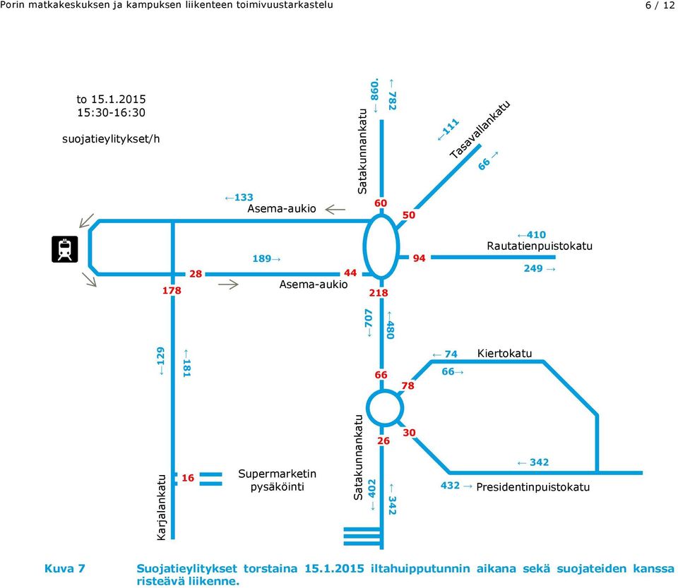 to 15.1.2015 15:30-16:30 suojatieylitykset/h 178 181 16 28 133 Asema-aukio 189 Satakunnankatu Satakunnankatu 44