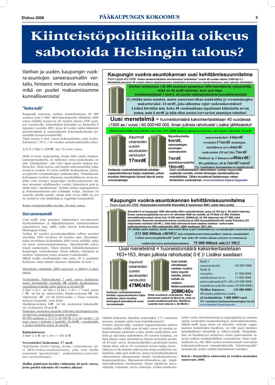 Vanha malli Kaupunki saneeraa vanhan asuntokantansa 60 000 asuntoa noin 3 Mm 2 ARA-lainoituksella vähintään 2000 euroa neliöltä seuraavan 40 vuoden aikana 1500 asuntoa vuositasolla.