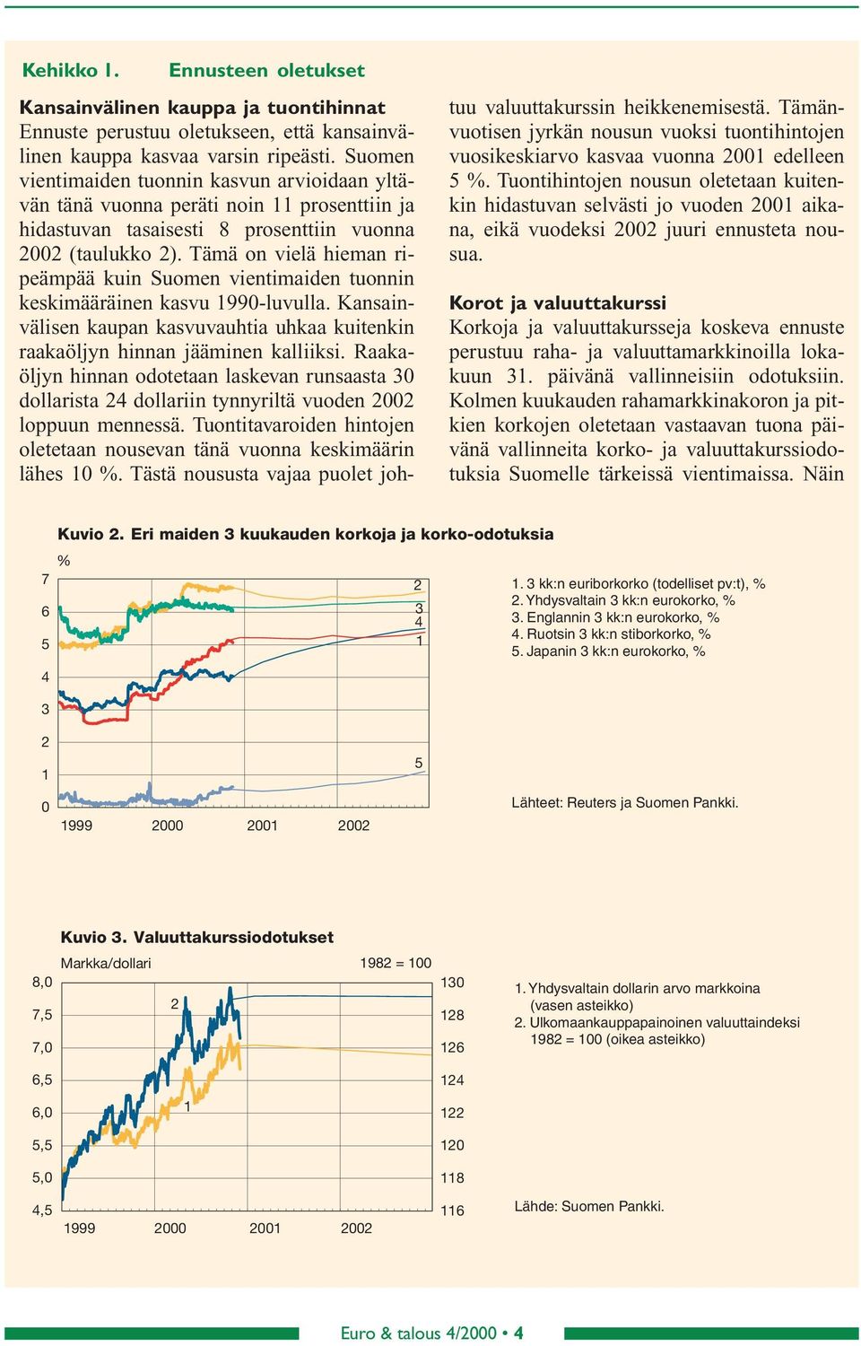 Tämä on vielä hieman ripeämpää kuin Suomen vientimaiden tuonnin keskimääräinen kasvu 99-luvulla. Kansainvälisen kaupan kasvuvauhtia uhkaa kuitenkin raakaöljyn hinnan jääminen kalliiksi.