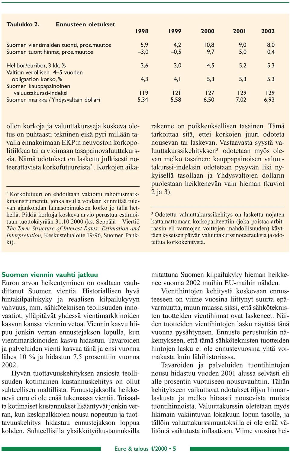 Korkofutuuri on ehdoiltaan vakioitu rahoitusmarkkinainstrumentti, jonka avulla voidaan kiinnittää tulevan ajankohdan lainasopimuksen korko jo tällä hetkellä.