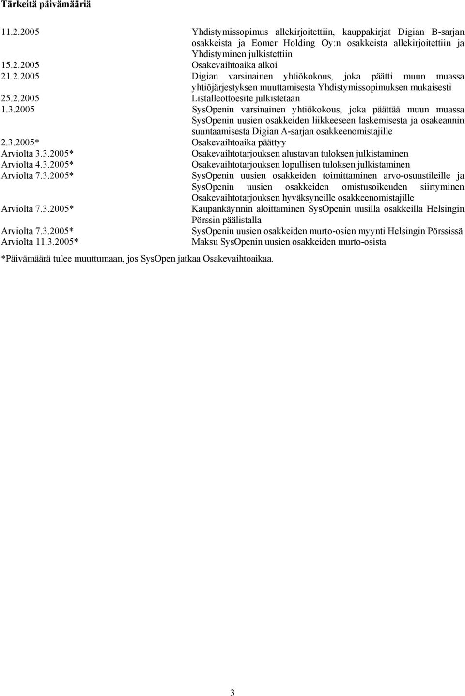 2005 SysOpenin varsinainen yhtiökokous, joka päättää muun muassa SysOpenin uusien osakkeiden liikkeeseen laskemisesta ja osakeannin suuntaamisesta Digian A-sarjan osakkeenomistajille 2.3.