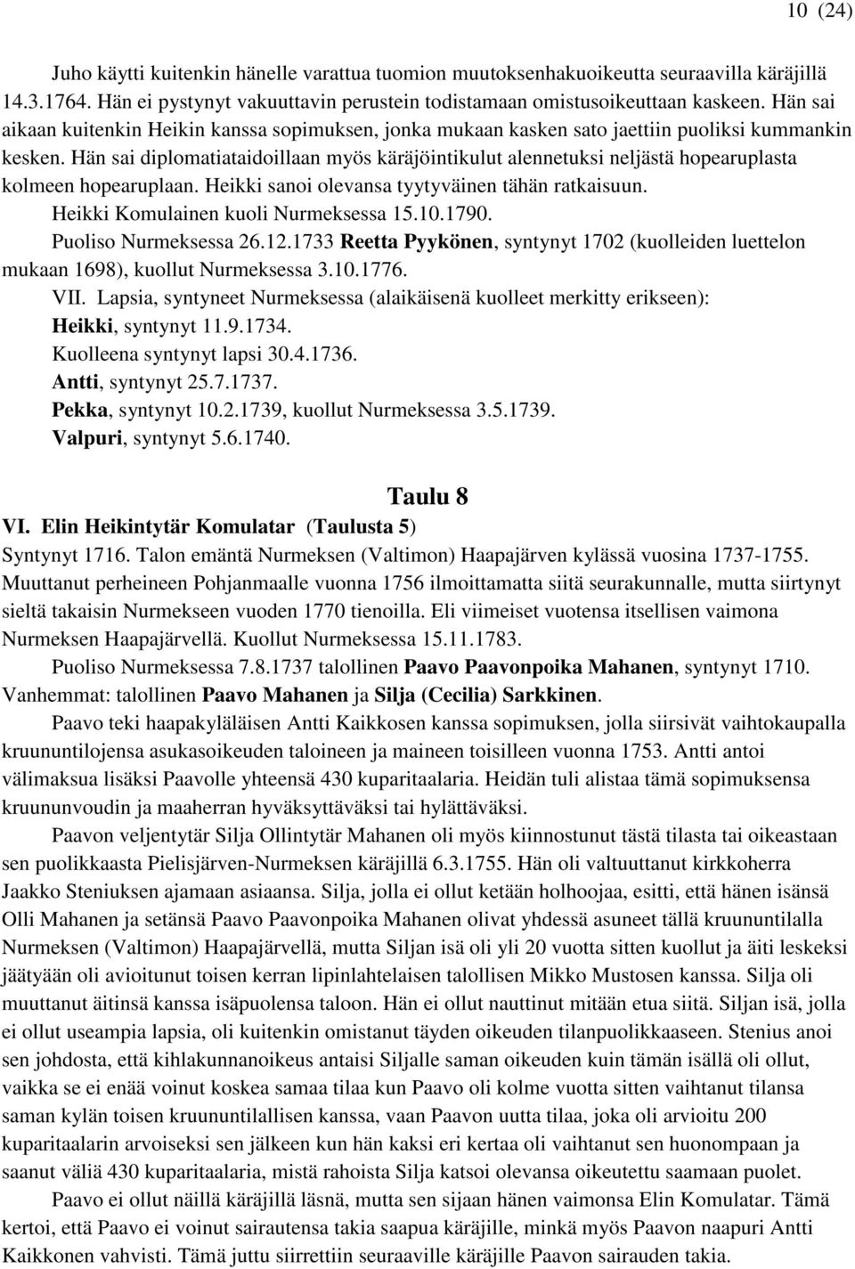 Hän sai diplomatiataidoillaan myös käräjöintikulut alennetuksi neljästä hopearuplasta kolmeen hopearuplaan. Heikki sanoi olevansa tyytyväinen tähän ratkaisuun. Heikki Komulainen kuoli Nurmeksessa 15.