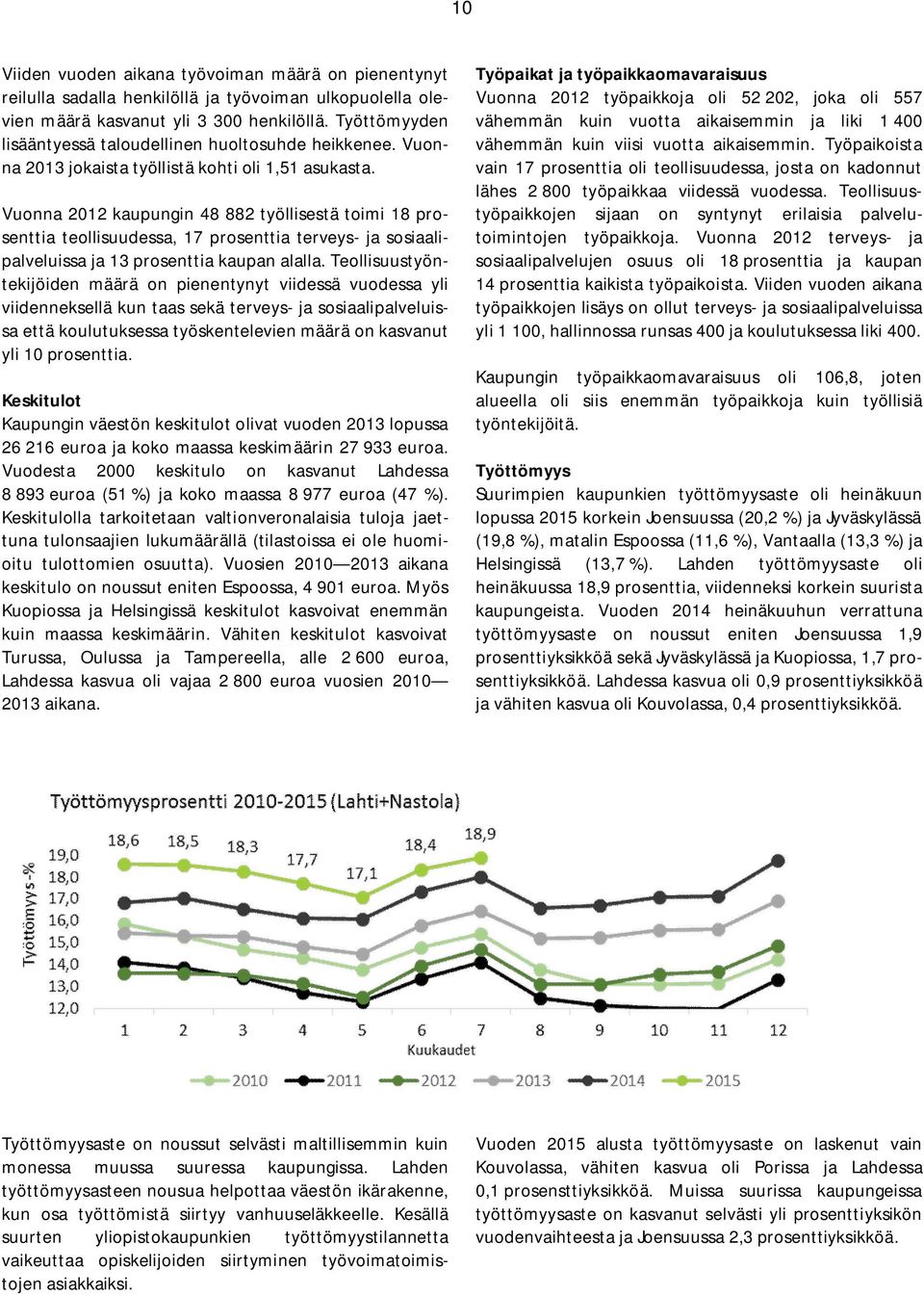 Vuonna 2012 kaupungin 48 882 työllisestä toimi 18 prosenttia teollisuudessa, 17 prosenttia terveys- ja sosiaalipalveluissa ja 13 prosenttia kaupan alalla.