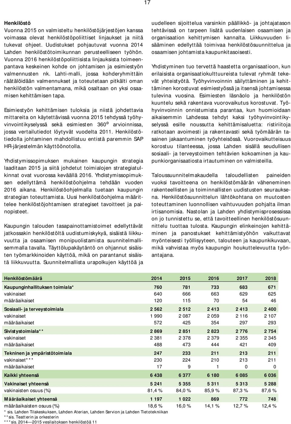 Vuonna 2016 henkilöstöpoliittisista linjauksista toimeenpantava keskeinen kohde on johtamisen ja esimiestyön valmennusten nk.