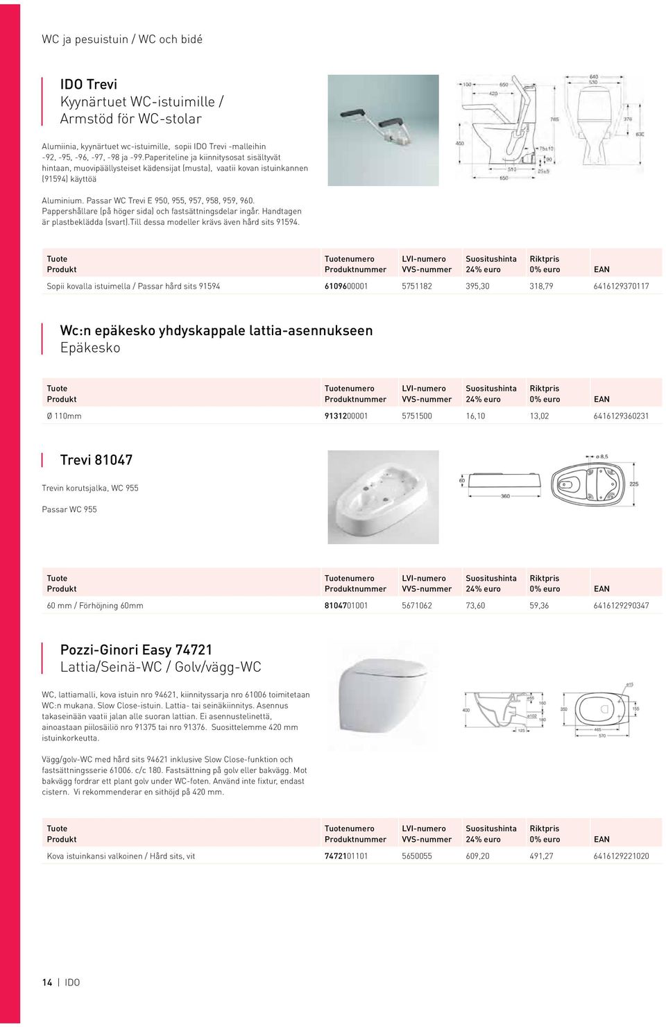 Pappershållare (på höger sida) och fastsättningsdelar ingår. Handtagen är plastbeklädda (svart).till dessa modeller krävs även hård sits 9194.