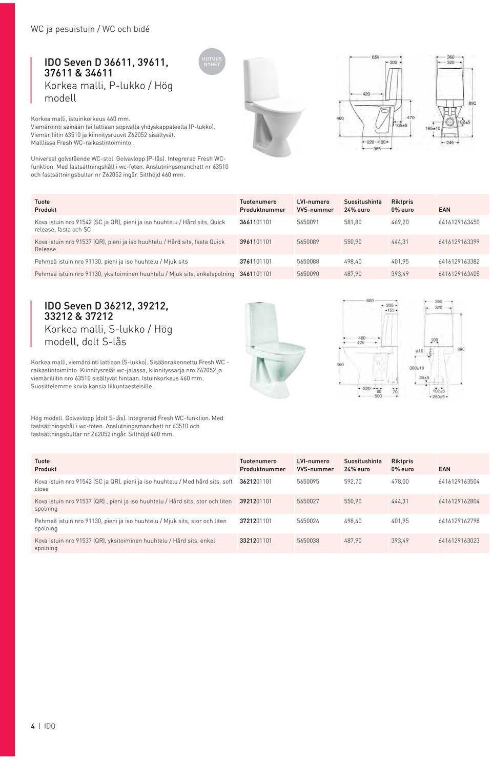 Golvavlopp (P-lås). Integrerad Fresh WCfunktion. Med fastsättningshåll i wc-foten. Anslutningsmanchett nr 6310 och fastsättningsbultar nr Z6202 ingår. Sitthöjd 460 mm.