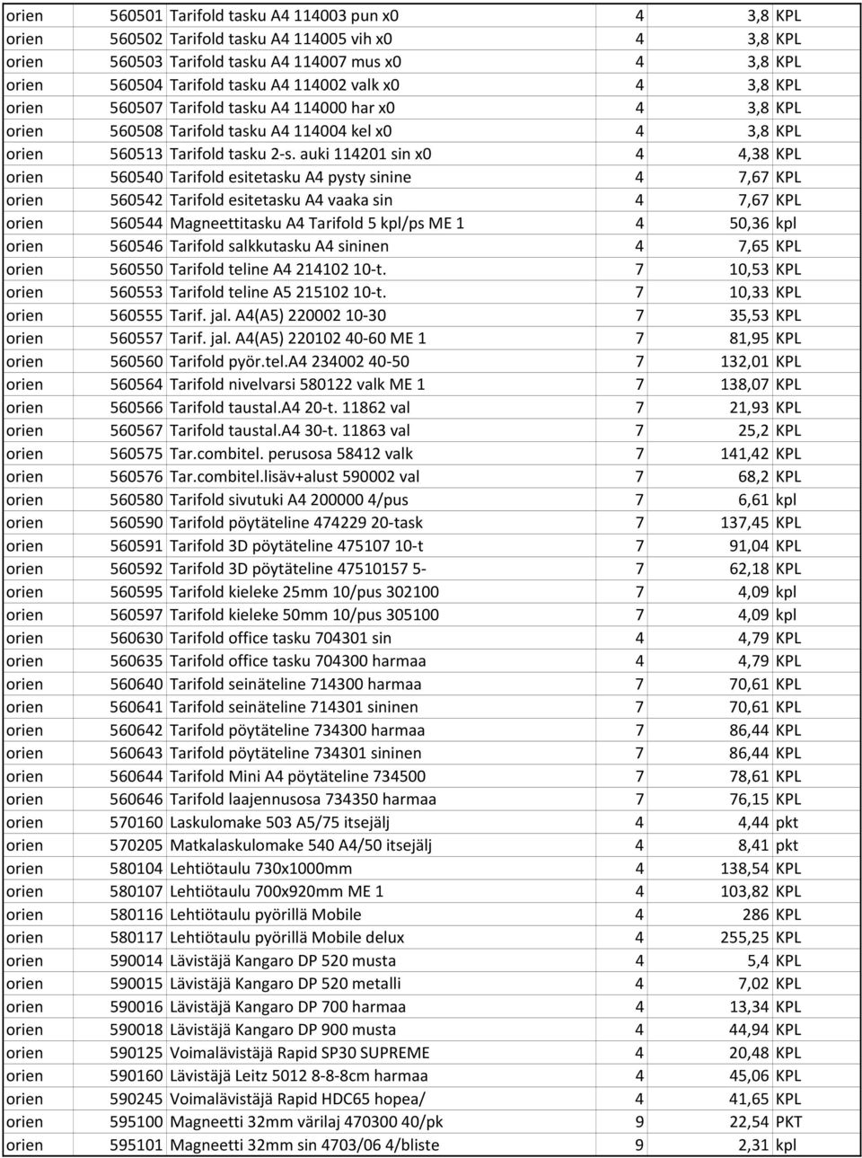 auki 114201 sin x0 4 4,38 KPL orien 560540 Tarifold esitetasku A4 pysty sinine 4 7,67 KPL orien 560542 Tarifold esitetasku A4 vaaka sin 4 7,67 KPL orien 560544 Magneettitasku A4 Tarifold 5 kpl/ps ME