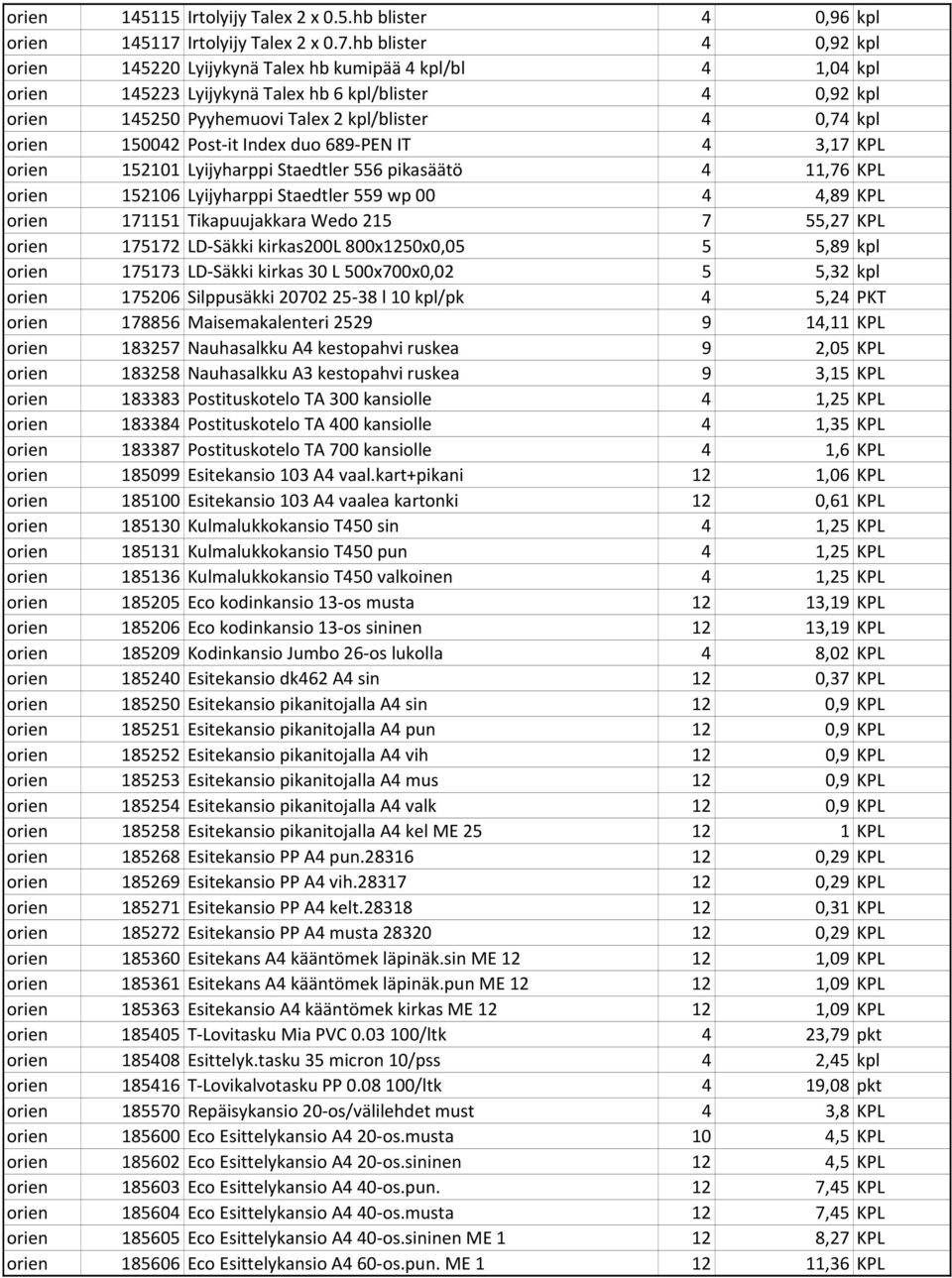 hb blister 4 0,92 kpl orien 145220 Lyijykynä Talex hb kumipää 4 kpl/bl 4 1,04 kpl orien 145223 Lyijykynä Talex hb 6 kpl/blister 4 0,92 kpl orien 145250 Pyyhemuovi Talex 2 kpl/blister 4 0,74 kpl orien