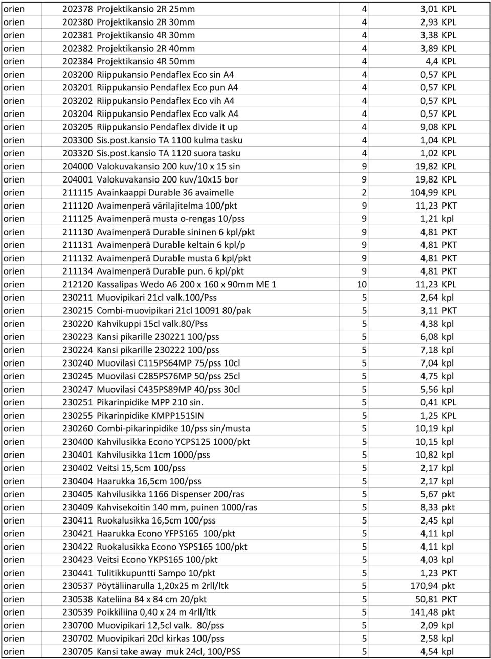 A4 4 0,57 KPL orien 203204 Riippukansio Pendaflex Eco valk A4 4 0,57 KPL orien 203205 Riippukansio Pendaflex divide it up 4 9,08 KPL orien 203300 Sis.post.