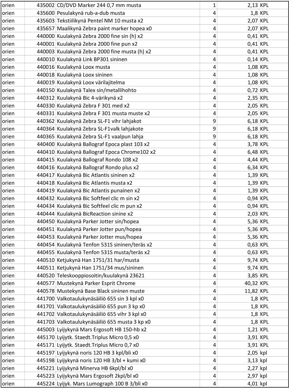 0,41 KPL orien 440010 Kuulakynä Link BP301 sininen 4 0,14 KPL orien 440016 Kuulakynä Loox musta 4 1,08 KPL orien 440018 Kuulakynä Loox sininen 4 1,08 KPL orien 440019 Kuulakynä Loox värilajitelma 4