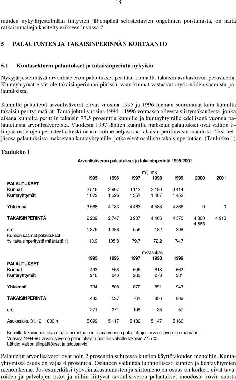 Kuntayhtymät eivät ole takaisinperinnän piirissä, vaan kunnat vastaavat myös niiden saamista palautuksista.