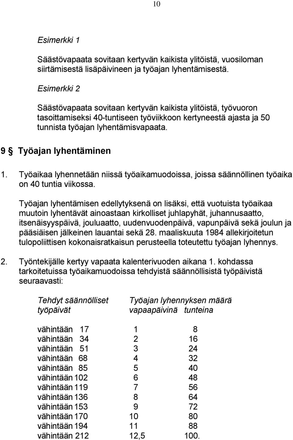 9 Työajan lyhentäminen 1. Työaikaa lyhennetään niissä työaikamuodoissa, joissa säännöllinen työaika on 40 tuntia viikossa.