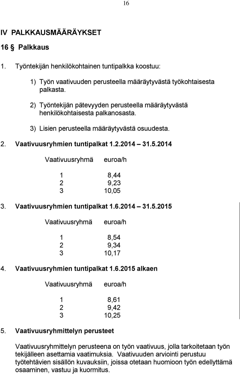 2014 Vaativuusryhmä euroa/h 1 8,44 2 9,23 3 10,05 3. Vaativuusryhmien tuntipalkat 1.6.2014 31.5.2015 Vaativuusryhmä euroa/h 1 8,54 2 9,34 3 10,17 4. Vaativuusryhmien tuntipalkat 1.6.2015 alkaen Vaativuusryhmä euroa/h 1 8,61 2 9,42 3 10,25 5.