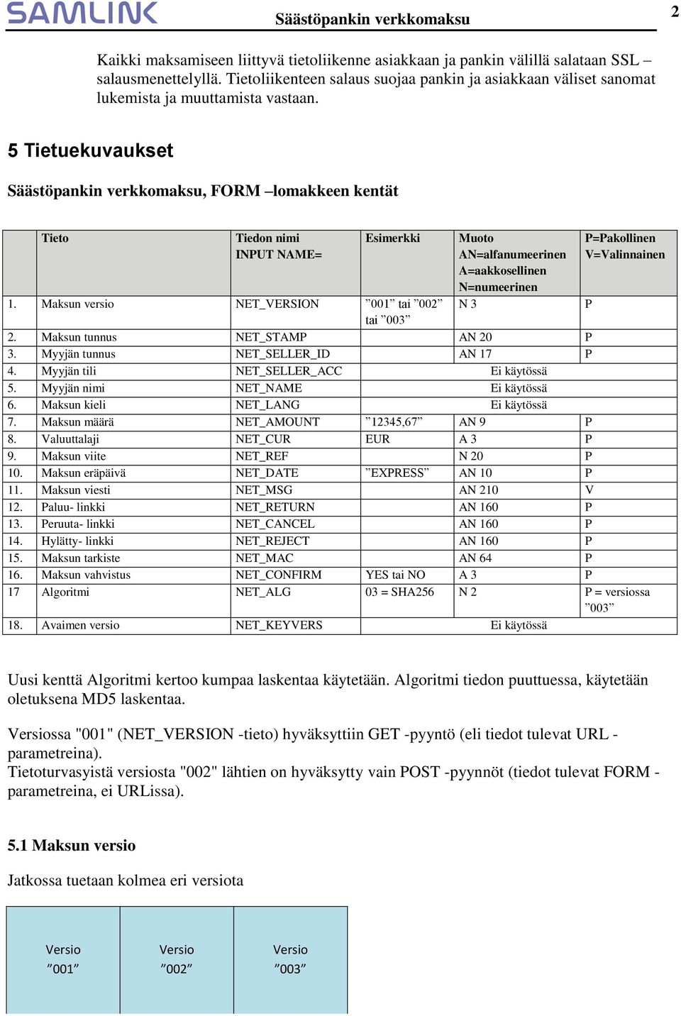 5 Tietuekuvaukset Säästöpankin verkkomaksu, FORM lomakkeen kentät Tieto Tiedon nimi INPUT NAME= Esimerkki Muoto AN=alfanumeerinen A=aakkosellinen N=numeerinen N 3 P=Pakollinen V=Valinnainen 1.