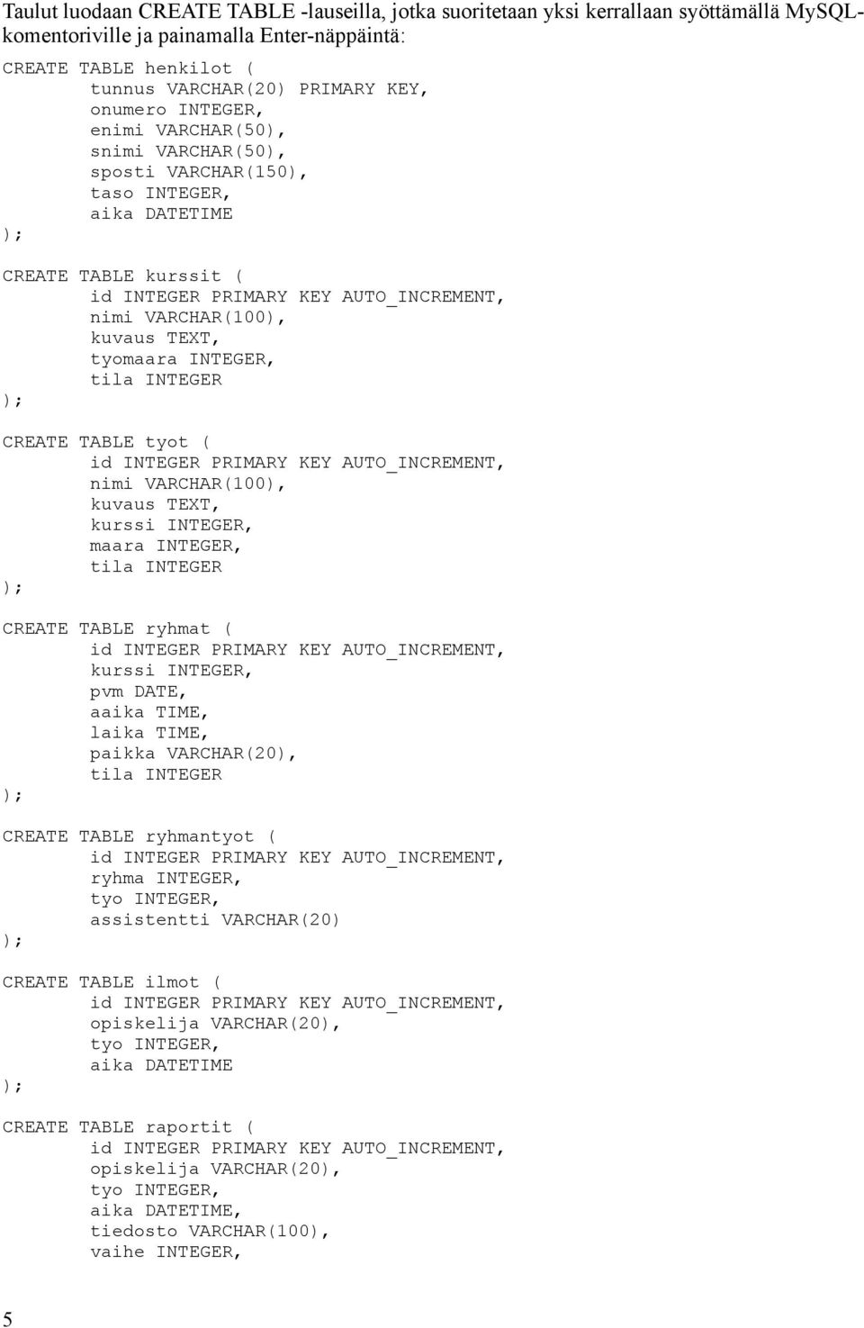 TABLE tyot ( nimi VARCHAR(100), kuvaus TEXT, kurssi INTEGER, maara INTEGER, tila INTEGER CREATE TABLE ryhmat ( kurssi INTEGER, pvm DATE, aaika TIME, laika TIME, paikka VARCHAR(20), tila INTEGER