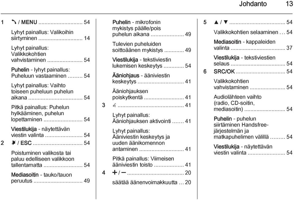 .. 54 Poistuminen valikosta tai paluu edelliseen valikkoon tallentamatta... 54 Mediasoitin - tauko/tauon peruutus... 49 Puhelin - mikrofonin mykistys päälle/pois puhelun aikana.