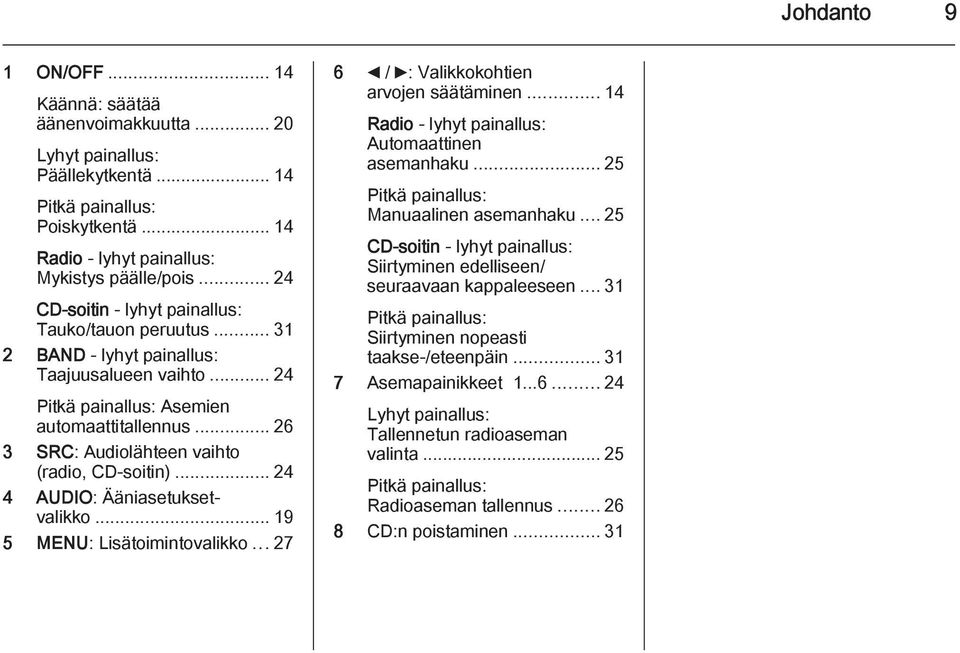 .. 26 3 SRC: Audiolähteen vaihto (radio, CD-soitin)...24 4 AUDIO: Ääniasetuksetvalikko... 19 5 MENU: Lisätoimintovalikko... 27 6 _ / 6: Valikkokohtien arvojen säätäminen.