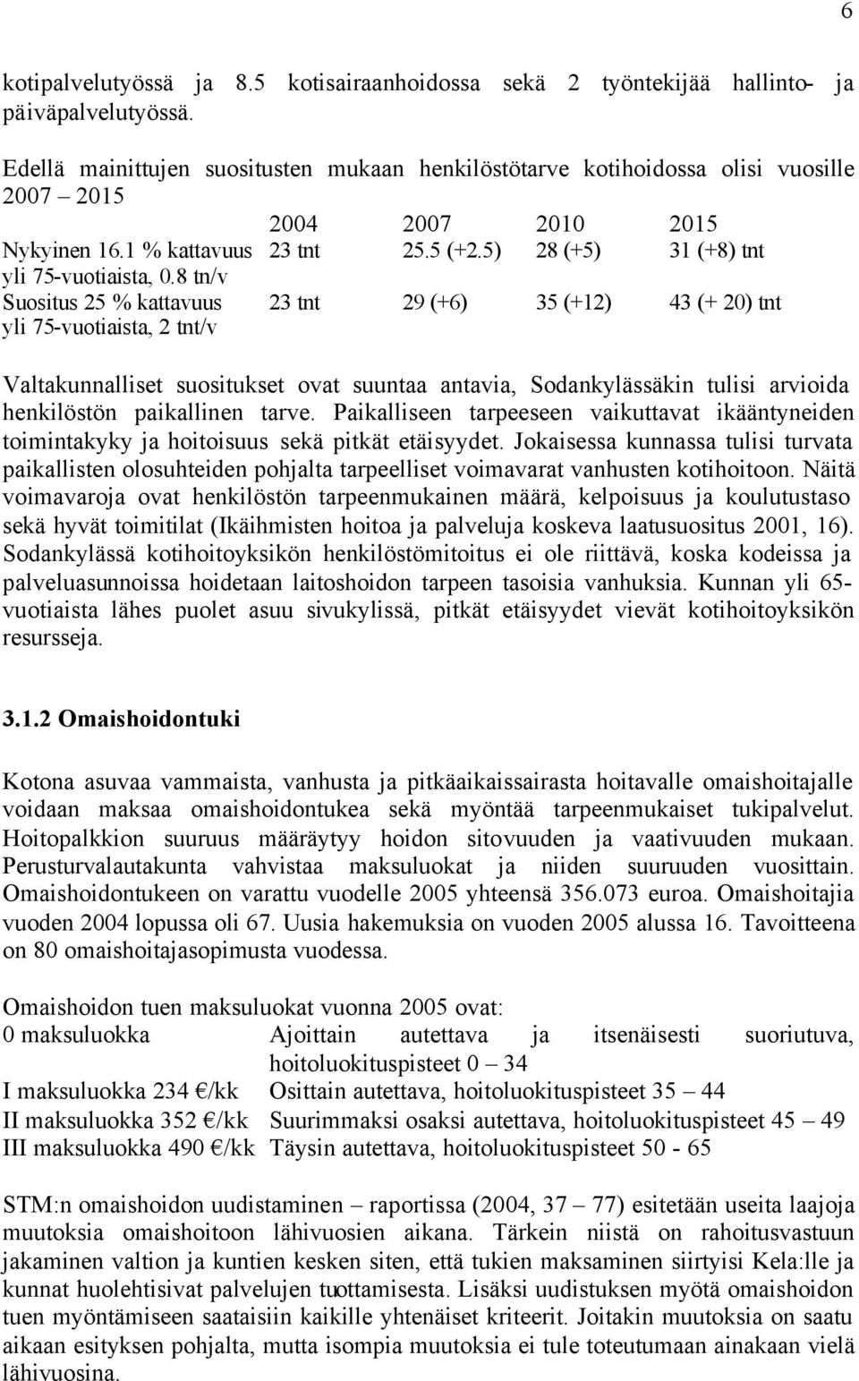 8 tn/v Suositus 25 % kattavuus 23 tnt 29 (+6) 35 (+12) 43 (+ 20) tnt yli 75-vuotiaista, 2 tnt/v Valtakunnalliset suositukset ovat suuntaa antavia, Sodankylässäkin tulisi arvioida henkilöstön