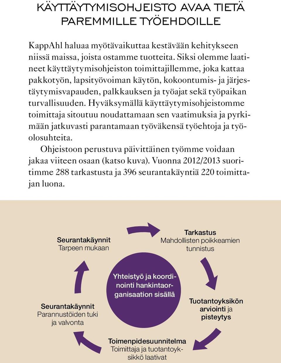 turvallisuuden. Hyväksymällä käyttäytymisohjeistomme toimittaja sitoutuu noudattamaan sen vaatimuksia ja pyrkimään jatkuvasti parantamaan työväkensä työehtoja ja työolosuhteita.