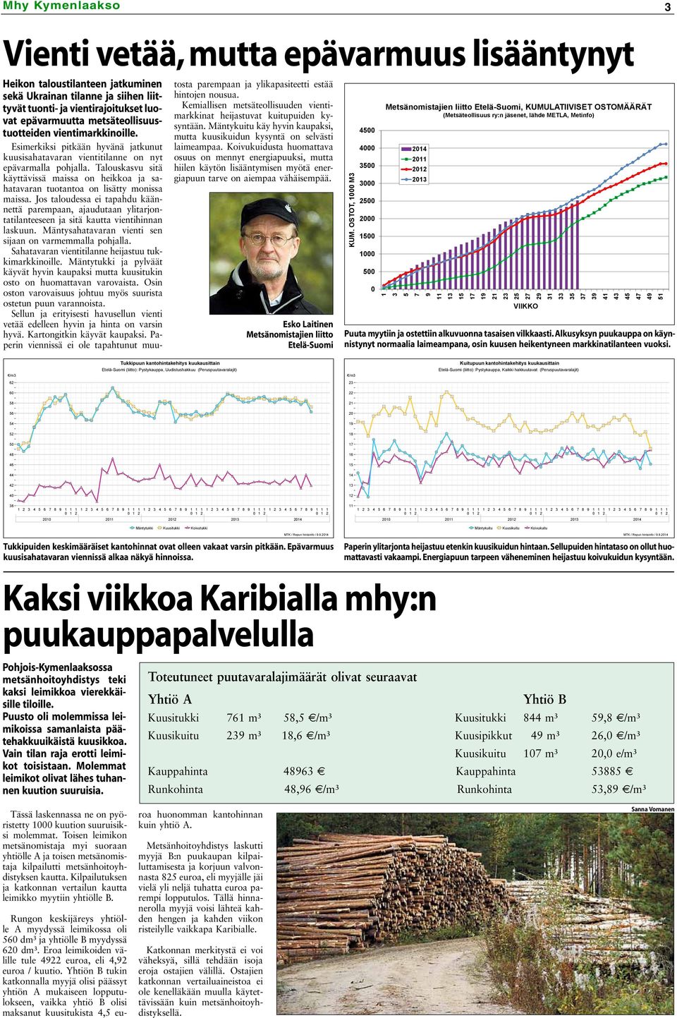 Talouskasvu sitä käyttävissä maissa on heikkoa ja sahatavaran tuotantoa on lisätty monissa maissa.