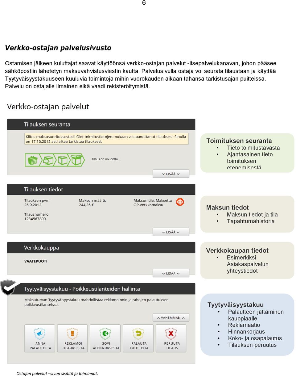 Palvelu on ostajalle ilmainen eikä vaadi rekisteröitymistä.