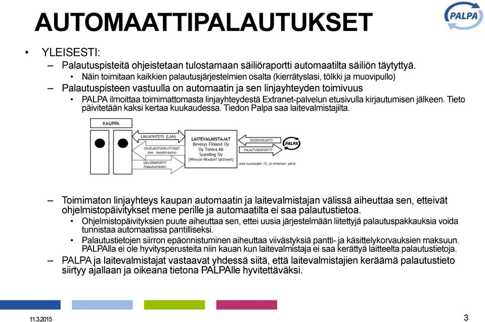 linjayhteydestä Extranet-palvelun etusivulla kirjautumisen jälkeen. Tieto päivitetään kaksi kertaa kuukaudessa. Tiedon Palpa saa laitevalmistajilta.