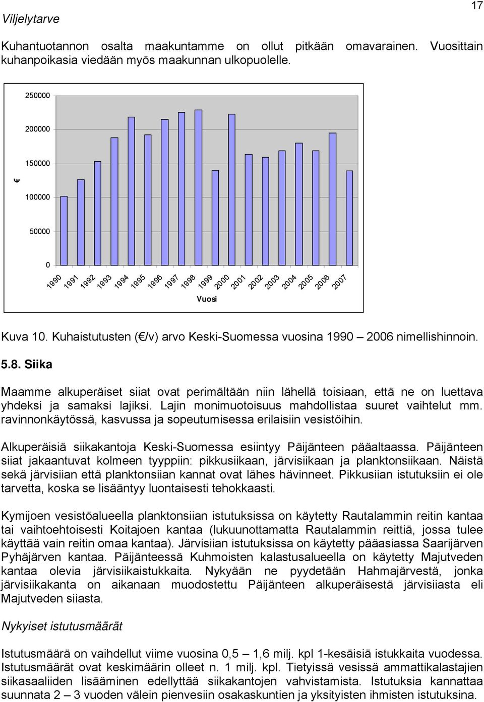 Kuhaistutusten ( /v) arvo Keski-Suomessa vuosina 1990 2006 nimellishinnoin. 5.8. Siika Maamme alkuperäiset siiat ovat perimältään niin lähellä toisiaan, että ne on luettava yhdeksi ja samaksi lajiksi.