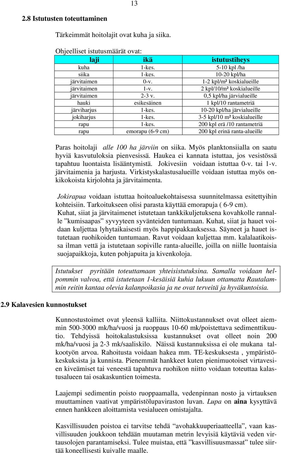 10-20 kpl/ha järvialueille jokiharjus 1-kes. 3-5 kpl/10 m² koskialueille rapu 1-kes.