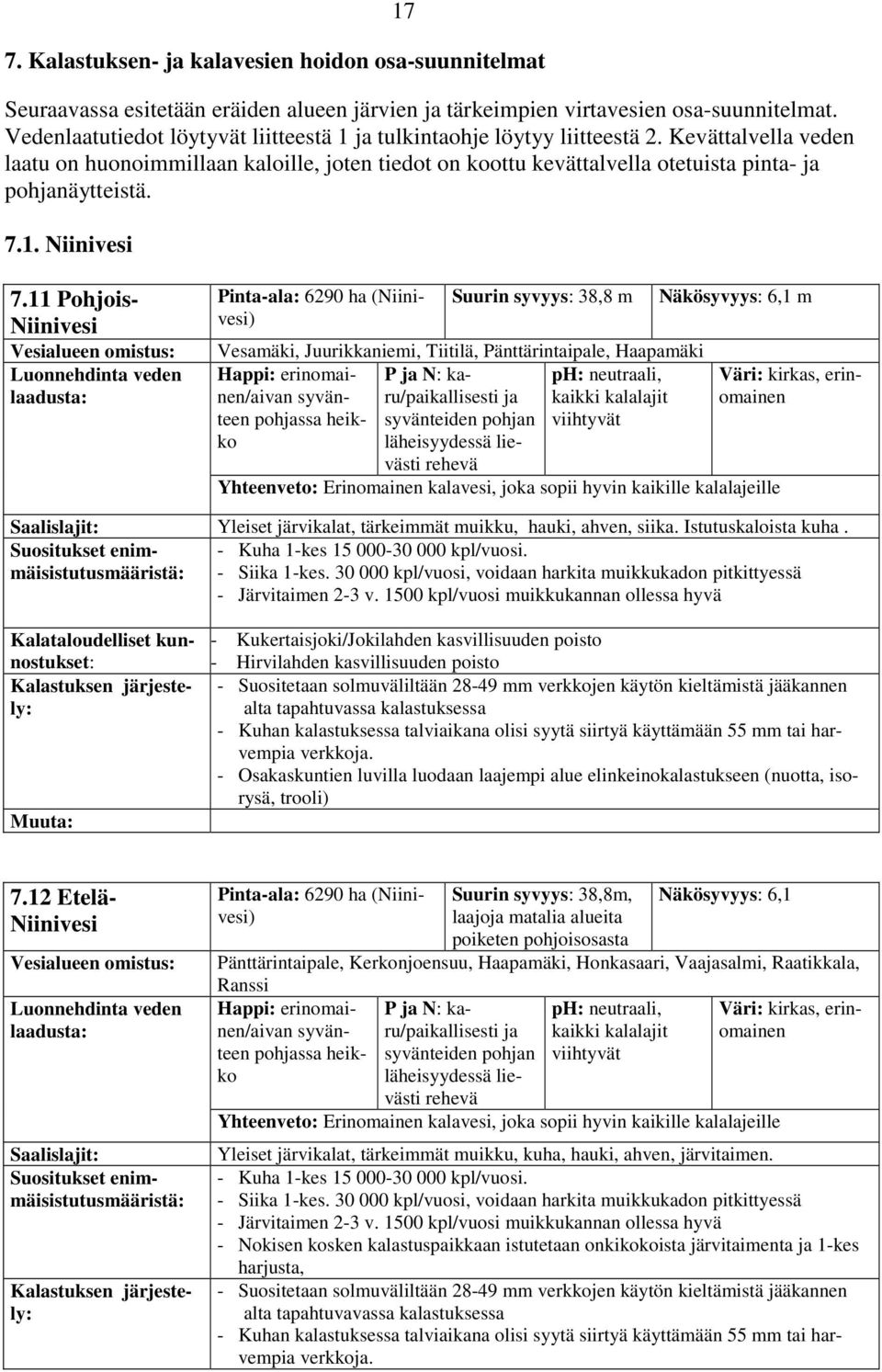 Kevättalvella veden laatu on huonoimmillaan kaloille, joten tiedot on koottu kevättalvella otetuista pinta- ja pohjanäytteistä. 7.1. Niinivesi 7.