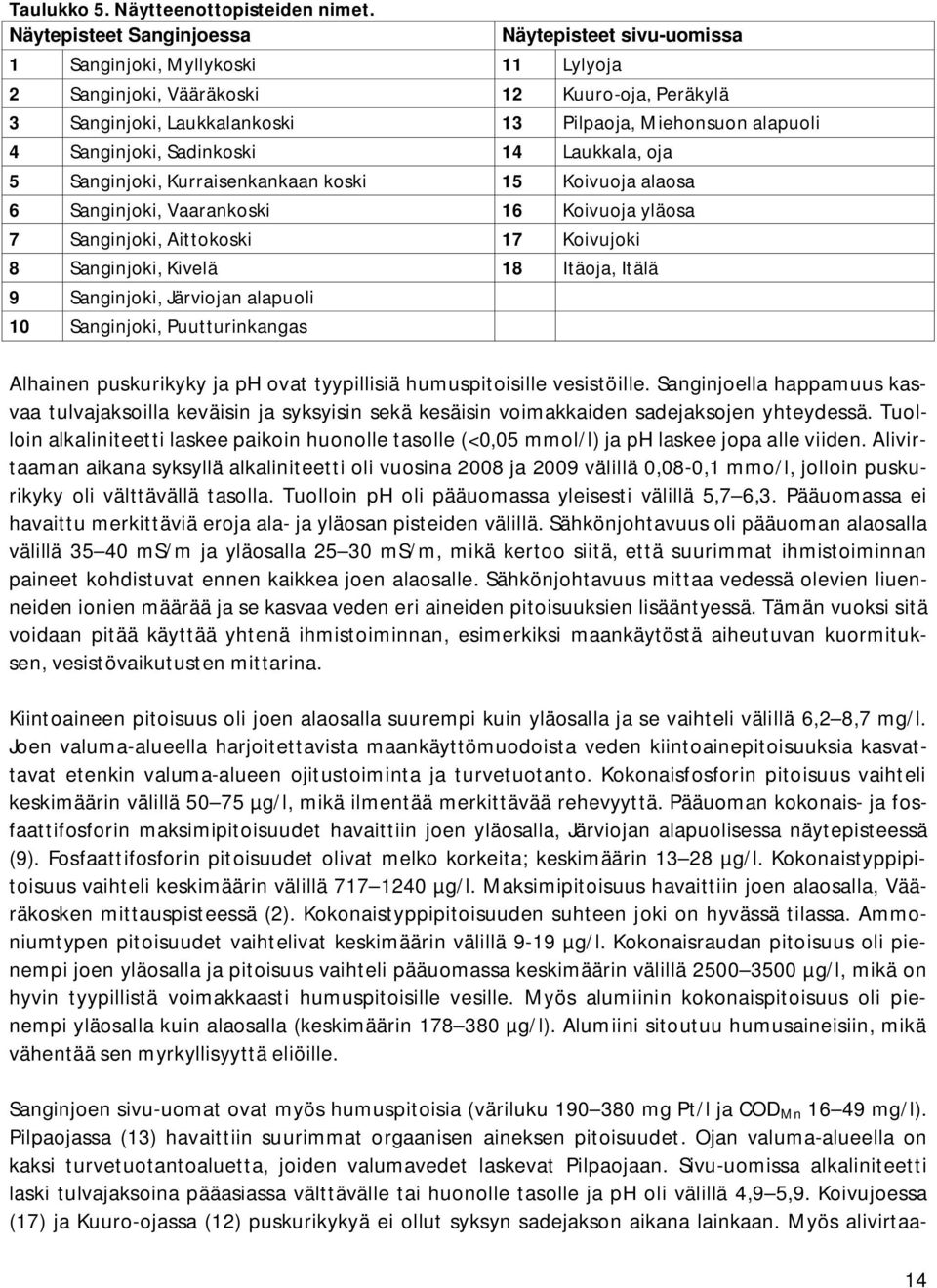 Sanginjoki, Sadinkoski 14 Laukkala, oja 5 Sanginjoki, Kurraisenkankaan koski 15 Koivuoja alaosa 6 Sanginjoki, Vaarankoski 16 Koivuoja yläosa 7 Sanginjoki, Aittokoski 17 Koivujoki 8 Sanginjoki, Kivelä